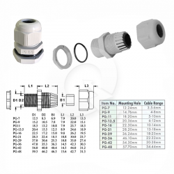 PRENSA ESTOPA PG-21 Ø 28.2 mm, CABLE 13-18mm, IP68
